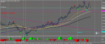 Графикaudusd1.gif