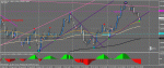 Графикeurusd1.gif