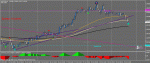 Графикaudusd1.gif