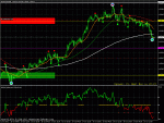 audusd.gif