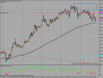 eurjpy.gif