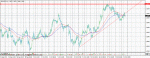 eurusd00.gif