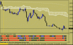 m5-gbpusd.gif