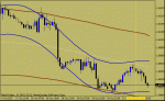 h1-gbpusd.gif