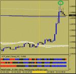 m5-gbpusd.gif