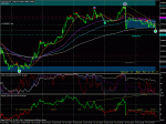 usdcad_m30.gif