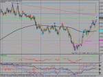 audusd.gif