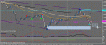 Графикeurusd1.gif