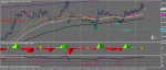 Графикusdcad1.gif