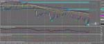 Графикeurusd1.gif