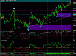 usdcad_m30.gif