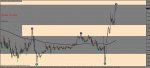 eurusd m5.jpg