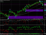 usdcad_m30.gif