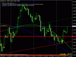 eurusd12.gif