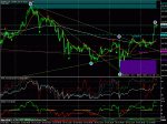 eurjpy_m30.gif