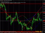 eurusd12.gif