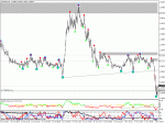 eurusd_m5.gif