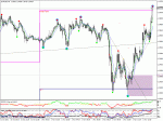 eurusd_m5.gif