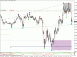 eurusd_m5.gif