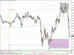 eurusd_m5.gif