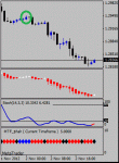 h1-eurusd.gif