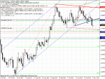 eurrgbp2.gif