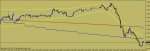 m5-gbpusd-exit.jpg