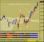 m5-audusd_.gif