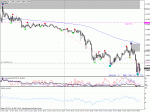 eurusd_m5.gif