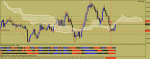 audusd.gif