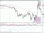 eurusd_m5.gif