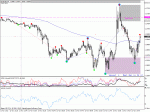 eurusd_m5.gif