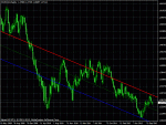 eurcad.gif