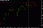 usdchf.gif