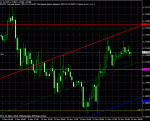 eurcad2.gif