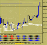 m5-eurusd.gif