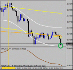 m1-eurusd.gif