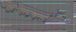 Графикeurusd1.gif