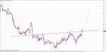 2012 11 19 eurusd.jpg