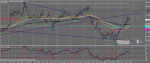 Графикaudusd1.gif