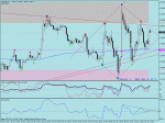 eurusd_m5.gif