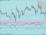 eurusd_m5.gif