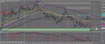 Графикusdchf1.gif