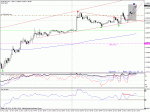 eurusd_m15.gif