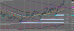 Графикeurusd1.gif