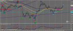 Графикnzdusd1.gif