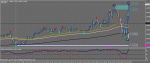 Графикeurusd1.gif