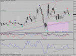 eurusd_m5.gif