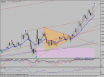 eurusd_m5.gif