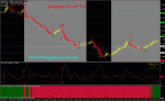 Scalping+Secret+V.4.gif